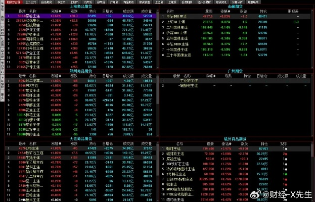 白小姐今晚特马期期准中奖号码|探索新兴科技的无限可能_适应款.0.731