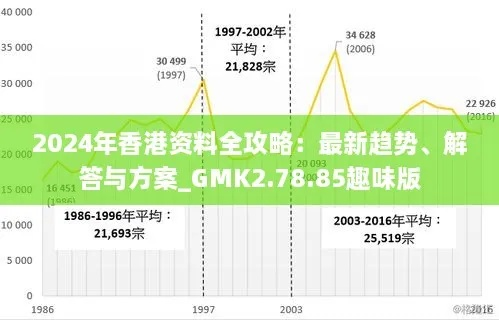 2024香港正版挂牌|综合分析解释落实_解锁版.9.420