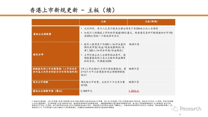2024香港正版挂牌|综合分析解释落实_解锁版.9.420