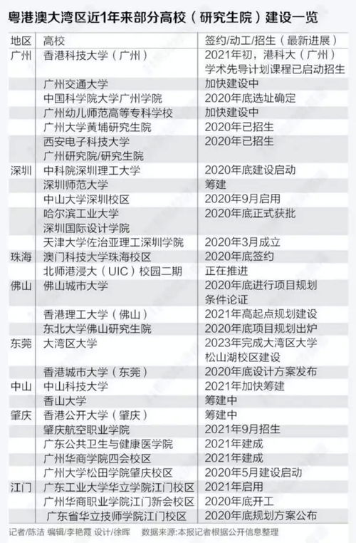 香港二四六开奖结果+开奖记录表查询|探索未来城市的奇幻之旅_小型集.4.54