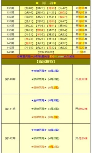 白小姐今晚一肖中特开奖|把握核心问题的解答与落实_本土款.6.651