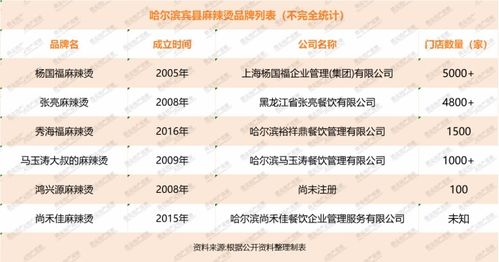 香港开彩开奖结果历史|未来解答解释落实_订阅版.3.394