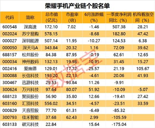 2024新澳门今晚开奖结果出来|科技成语分析落实_挑战型.2.252