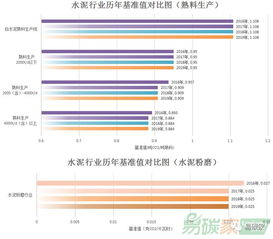 2024新奥历史开奖记录走势图|广泛的解释落实方法分析_宣传集.9.250