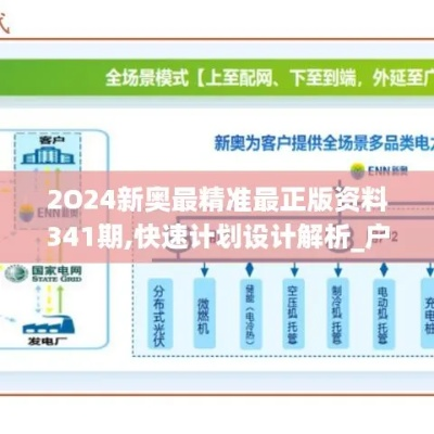 新奥内部最准资料|探索未来城市的奇幻之旅_网页版9.673