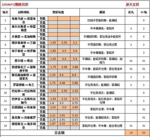 014985cσm查询澳彩资料|现状解答解释落实_T.0.189