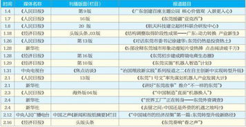大众网新澳门开奖号码|综合分析解释落实_战略版.9.510