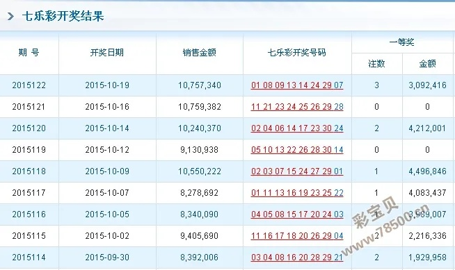 ww777766开奖结果查询39626|定量分析解释落实_演示款.1.137