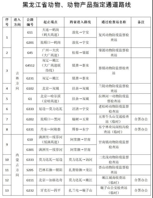 新澳2024天天正版资料大全|国产化作答解释落实_水晶品.3.175