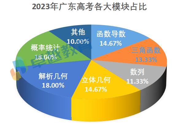 2024新澳门正版挂牌|全面数据应用分析_说明版.5.289
